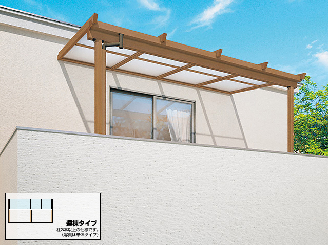 ナチュレS 壁付け納まり 屋根タイプ 連棟